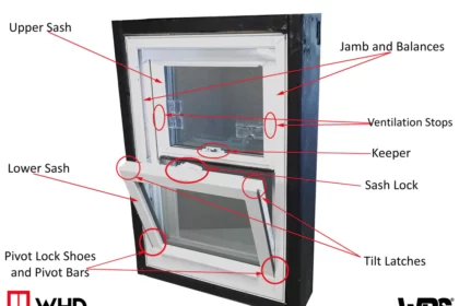 Window frame repair: materials and techniques