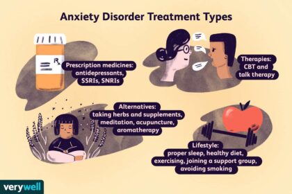 What approach to lifestyle helps with anxiety treatment?