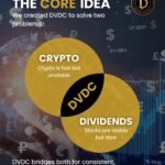 DiviCore gives back weekly BNB benefits for holders of 500+ DVDC tokens.