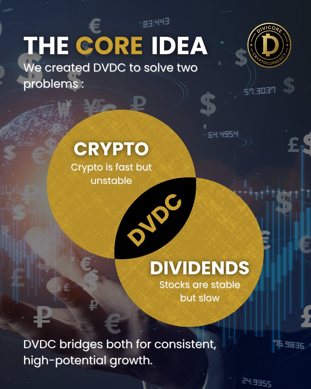 DiviCore gives back weekly BNB benefits for holders of 500+ DVDC tokens.